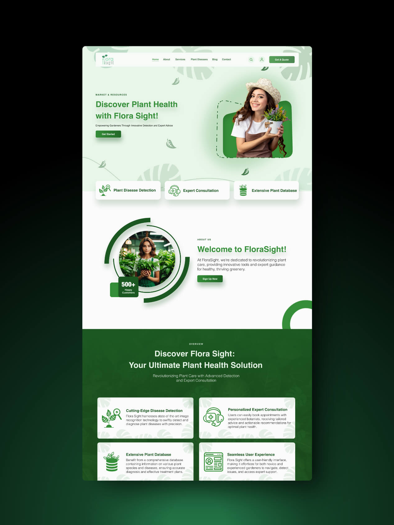 Freelance UI/UX Designer in Kerala, India - Arun V Reji | Expert in User Experience Design